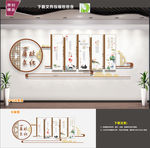 廉政文化墙