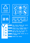 垃圾分类