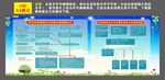 学生传染病预防与控制关键措施图