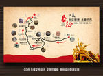 长征路线