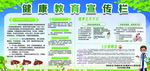 健康教育宣传栏