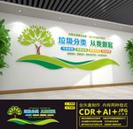 垃圾分类文化墙