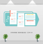 企业简介教师团队介绍文化墙造型
