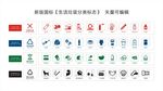垃圾分类国标图标