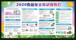 2020食品安全宣传