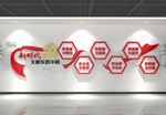 新时代文明实践中心文化墙