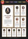 世界著名数学家