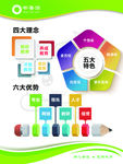 书香源墙贴理念