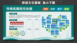 班组文化 电力文化墙 电力班组