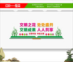 文明宣传标语 文明城市