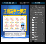 正确洗手七步法
