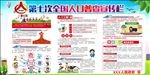 第七次人口普查