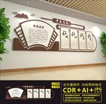 中医文化墙
