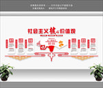 核心价值观