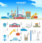 沈阳地标建筑