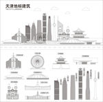 天津地标建筑