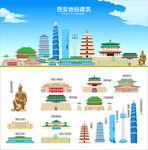 西安地标建筑
