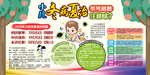 三伏灸