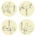 艾灸方式展板