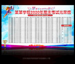 学校光荣榜