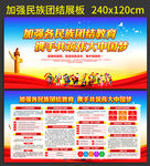 民族团结展板图片下载