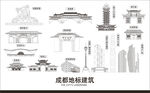 成都地标建筑
