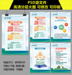 国网企业文化 战略体系海报