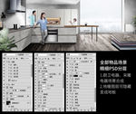 厨卫电器 采暖电器海报