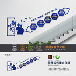 枫桥经验楼梯文化墙