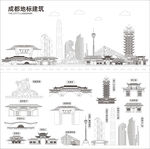 成都地标建筑