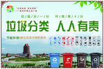 垃圾分类 人人有责