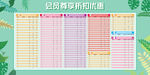 商场会员折扣优惠海报