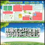 节能环保小常识展板