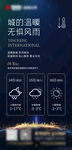 高端大气房地产降温海报