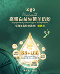 医学科技DNA链基因精华海报