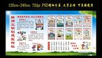 精神文明宣传栏
