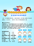 宝宝换牙时间和顺序