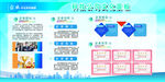 企业文化 企业文化标语 企业文