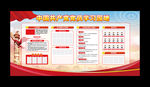 党员学习园地