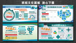 国网文化墙 班组文化 电力文化
