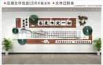 廉政文化墙