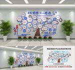 员工风采照片墙