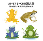 卡通青蛙
