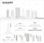 唐山地标