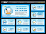 质量安全宣传围挡挂画