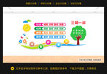 学校三风一训