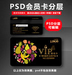 水果店VIP卡