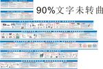 钢筋场操作规程