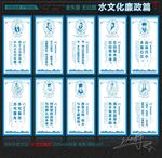 水文化廉政篇