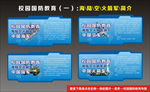校园国防教育